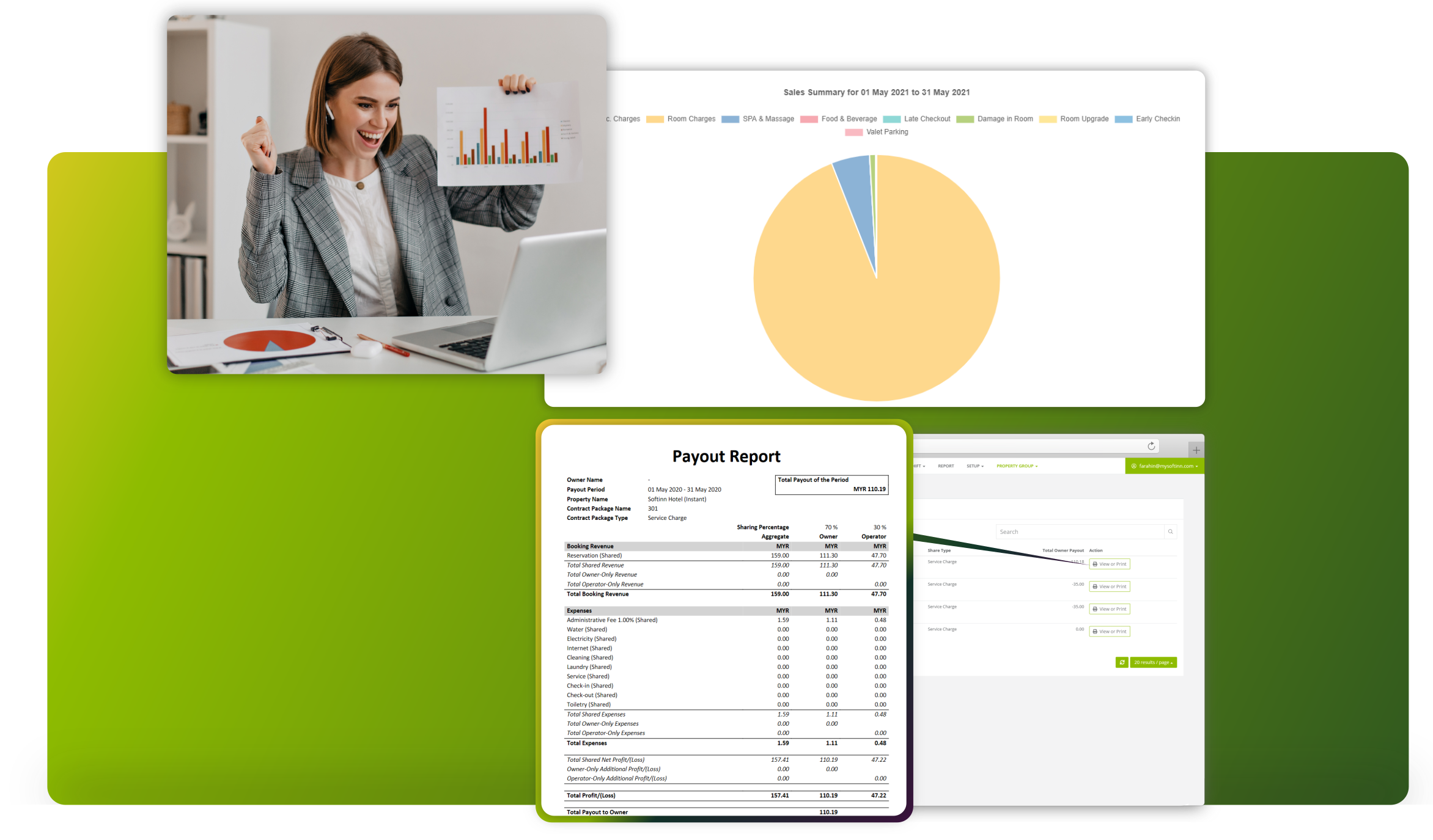 Sales and Monthly Statement