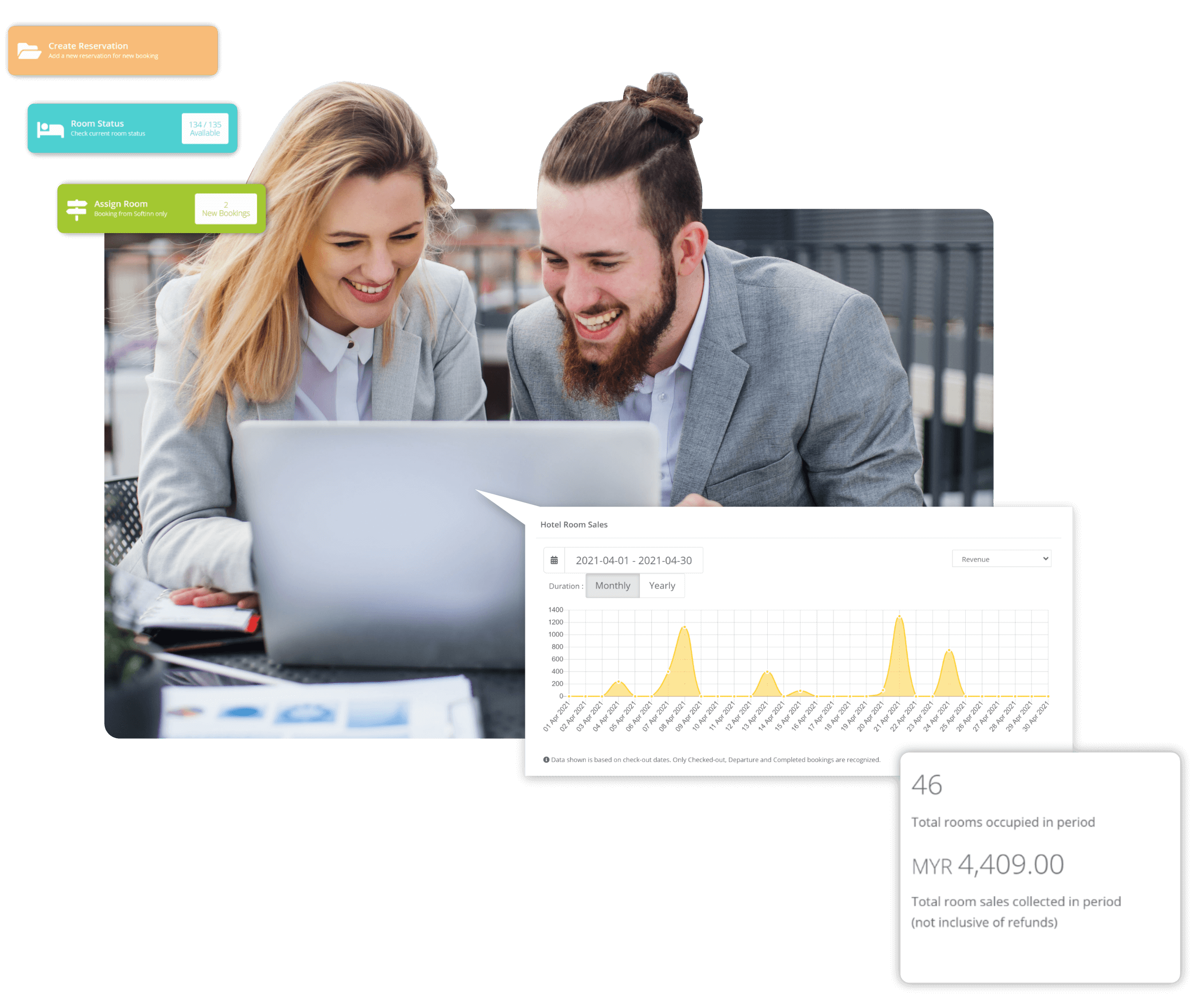 Property Management System